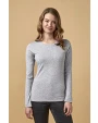T-shirts PROMODORO Women´s Roundneck T-Shirt Longsleeve voor bedrukking &amp; borduring