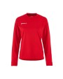 Truien CRAFT Evolve 2.0 Crewneck W voor bedrukking &amp; borduring