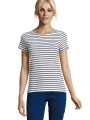 T-Shirts à personnaliser SOL'S Miles Women /api/colors/7106f99d-2e20-4f66-8e9f-e598d6240563