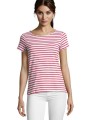 T-Shirts à personnaliser SOL'S Miles Women /api/colors/9f92a202-c244-4977-9a4f-b1dea2a1d7fd