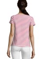T-Shirts à personnaliser SOL'S Miles Women /api/colors/9f92a202-c244-4977-9a4f-b1dea2a1d7fd