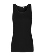 T-Shirts personnalisable PROMODORO Women´s Roundneck Tanktop