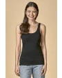 T-shirts PROMODORO Women´s Roundneck Tanktop voor bedrukking &amp; borduring