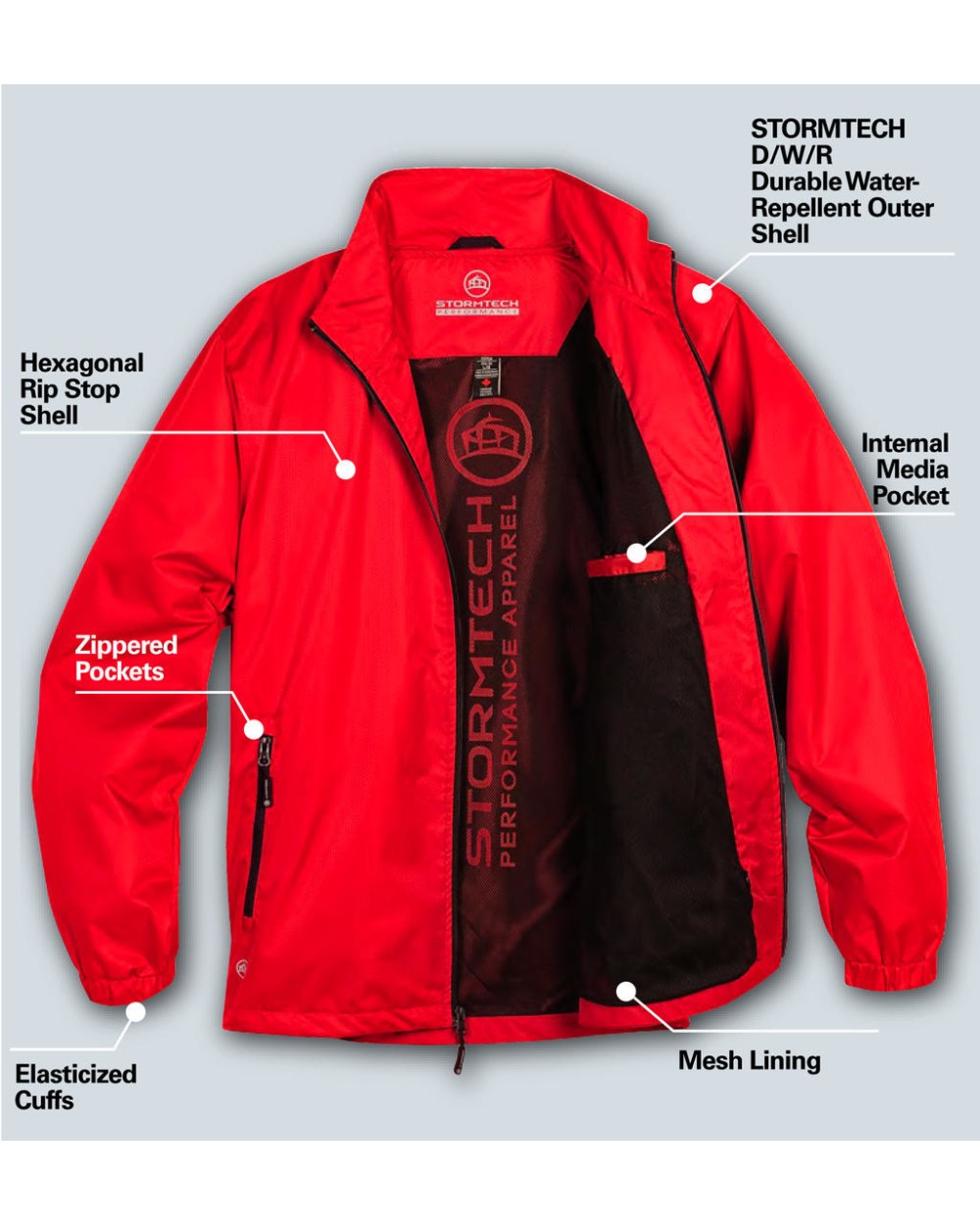 STORMTECH Axis Shell Jacken personalisierbar