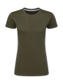 SG CLOTHING Signature Tagless Tee Women /api/colors/96b28aad-4442-4314-820f-ed2cc6a80075 personnalisable