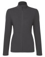 Laines polaires personnalisable PREMIER Women´s ´Recyclight´ Full ZipMicro Fleece
