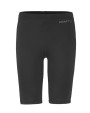 Laines polaires personnalisable CRAFT Explore Power Fleece Short Tights M