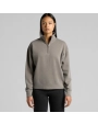 Laines polaires personnalisable As Colour Wo's Relax Faded Half Zip