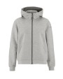 Sweat-shirts personnalisable CRAFT Community 2.0 FZ Hoodie W