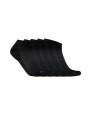 CRAFT Active Footies 5-pack Unterhosen personalisierbar