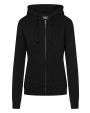 Sweaters & hoodies PROMODORO Women`s Hoody Jacket 80/20 voor bedrukking &amp; borduring