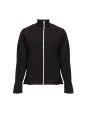 BLACK & MATCH GRIZZLY WOMEN Polar Fleeces personalisierbar
